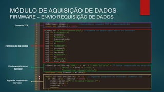 MÓDULO DE AQUISIÇÃO DE DADOS
FIRMWARE – ENVIO REQUISIÇÃO DE DADOS
Formatação dos dados
Envia requisição ao
Servidor
Aguarda resposta do
Servidor
Conexão TCP
 