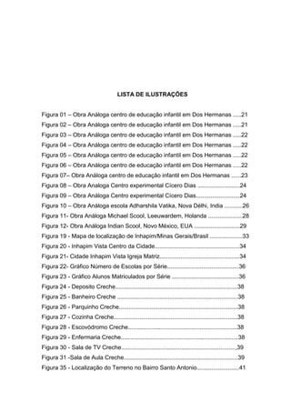 LISTA DE ILUSTRAÇÕES
Figura 01 – Obra Análoga centro de educação infantil em Dos Hermanas .....21
Figura 02 – Obra Análoga centro de educação infantil em Dos Hermanas .....21
Figura 03 – Obra Análoga centro de educação infantil em Dos Hermanas .....22
Figura 04 – Obra Análoga centro de educação infantil em Dos Hermanas .....22
Figura 05 – Obra Análoga centro de educação infantil em Dos Hermanas .....22
Figura 06 – Obra Análoga centro de educação infantil em Dos Hermanas .....22
Figura 07– Obra Análoga centro de educação infantil em Dos Hermanas ......23
Figura 08 – Obra Analoga Centro experimental Cícero Dias ..........................24
Figura 09 – Obra Análoga Centro experimental Cícero Dias...........................24
Figura 10 – Obra Análoga escola Adharshila Vatika, Nova Délhi, India ...........26
Figura 11- Obra Análoga Michael Scool, Leeuwardem, Holanda .....................28
Figura 12- Obra Análoga Indian Scool, Novo México, EUA ............................29
Figura 19 - Mapa de localização de Inhapim/Minas Gerais/Brasil ....................33
Figura 20 - Inhapim Vista Centro da Cidade....................................................34
Figura 21- Cidade Inhapim Vista Igreja Matriz.................................................34
Figura 22- Gráfico Número de Escolas por Série............................................36
Figura 23 - Gráfico Alunos Matriculados por Série .........................................36
Figura 24 - Deposito Creche...........................................................................38
Figura 25 - Banheiro Creche ..........................................................................38
Figura 26 - Parquinho Creche.........................................................................38
Figura 27 - Cozinha Creche............................................................................38
Figura 28 - Escovódromo Creche...................................................................38
Figura 29 - Enfermaria Creche........................................................................38
Figura 30 - Sala de TV Creche......................................................................,39
Figura 31 -Sala de Aula Creche......................................................................39
Figura 35 - Localização do Terreno no Bairro Santo Antonio..........................41

 