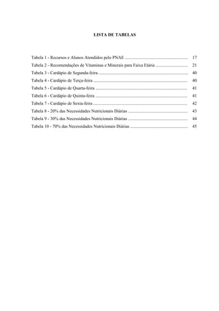 8 
LISTA DE TABELAS 
Tabela 1 - Recursos e Alunos Atendidos pelo PNAE ......................................................... 
17 
Tabela 2 - Recomendações de Vitaminas e Minerais para Faixa Etária ............................. 
21 
Tabela 3 - Cardápio de Segunda-feira ................................................................................. 
40 
Tabela 4 - Cardápio de Terça-feira ..................................................................................... 
40 
Tabela 5 - Cardápio de Quarta-feira ................................................................................... 
41 
Tabela 6 - Cardápio de Quinta-feira ................................................................................... 
41 
Tabela 7 - Cardápio de Sexta-feira ..................................................................................... 
42 
Tabela 8 - 20% das Necessidades Nutricionais Diárias ...................................................... 
43 
Tabela 9 - 30% das Necessidades Nutricionais Diárias ...................................................... 
44 
Tabela 10 - 70% das Necessidades Nutricionais Diárias .................................................... 
45 
 