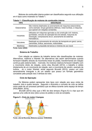 5
Motores de combustão interna podem ser classificados segundo sua utilização
em 4 tipos como mostrado na Tabela 1.
Tabela 1 - Classificação de motores de combustão interna
TIPO DESCRIÇÃO
Estacionários
São motores destinados ao acionamento de maquinas estacionárias,
como exemplo: Grupo geradores elétricos, motor bombas, e máquinas
que operam em rotações constantes.
Industriais
Utilizados em máquinas agrícolas ou de construção civil: tratores,
guindastes, veículos de operação fora de estrada, maquinas de
mineração, compressores de ar, acionamento de sistemas
hidrostáticos.
Veiculares
Destinado ao acionamento de veículos de transporte em geral, carros,
caminhões, ônibus, aeronaves, motocicletas.
Marítimos Destinados a propulsão de barcos e motores de uso naval.
Fonte: Autor (2022)
Sistema de Trabalho
Com relação ao sistema de trabalho temos três classificações de motores:
Alternativos, rotativos e Wankel. Os alternativos são assim denominados quando
fornecem trabalho através do movimento linear do pistão, transformando em rotação
contínua pelo sistema biela - manivela. Os motores rotativos fornecem trabalho com
o movimento direto de rotação, como citou Brunetti (2012), o trabalho é obtido
diretamente de um movimento de rotação, sem o movimento de vaivém, exemplo da
turbina. Já o motor Wankel, ainda segundo Brunetti (2012), possui um rotor
sensivelmente triangular e de um estator que possui um formato geométrico
concebido pela posição dos 3 vértices do rotor.
Ciclo de Operação
Os Motores podem apresentar dois tipos com relação aos seus ciclos de
trabalho: dois e quatro tempos. Segundo o dicionário o conceito de ciclo se define
como parte de um processo periódico que se efetua durante certo espaço de tempo
(HOLANDA, 2016).
Brunetti (2012) citou que o MCI de dois tempos (Figura 6) é o tipo que em
apenas uma volta do eixo (dois cursos do pistão) o ciclo se completa.
Figura 5 - Ciclo do motor 2 tempos
Fonte: site da Reunidas Motores (acesso 10/06/2022)
 