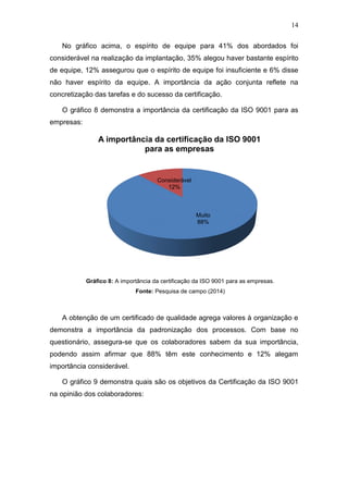 14
No gráfico acima, o espírito de equipe para 41% dos abordados foi
considerável na realização da implantação, 35% alegou haver bastante espírito
de equipe, 12% assegurou que o espírito de equipe foi insuficiente e 6% disse
não haver espírito da equipe. A importância da ação conjunta reflete na
concretização das tarefas e do sucesso da certificação.
O gráfico 8 demonstra a importância da certificação da ISO 9001 para as
empresas:
Gráfico 8: A importância da certificação da ISO 9001 para as empresas.
Fonte: Pesquisa de campo (2014)
A obtenção de um certificado de qualidade agrega valores à organização e
demonstra a importância da padronização dos processos. Com base no
questionário, assegura-se que os colaboradores sabem da sua importância,
podendo assim afirmar que 88% têm este conhecimento e 12% alegam
importância considerável.
O gráfico 9 demonstra quais são os objetivos da Certificação da ISO 9001
na opinião dos colaboradores:
Muito
88%
Considerável
12%
A importância da certificação da ISO 9001
para as empresas
 