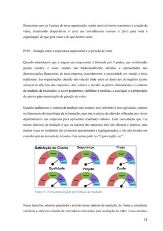 
	
   11	
  
financeiros com as 5 partes de uma organização, sendo possível assim maximizar a criação de
valor, eliminando desperdícios e criar um entendimento comum e claro para toda a
organização do que gera valor e do que destrói valor.
P103 – Sinergia entre a arquitetura empresarial e a geração de valor
Quando entendemos que a arquitetura empresarial é formada por 5 partes, que combinadas
geram valores, e esses valores são tradicionalmente aferidos e apresentados nas
demonstrações financeiras de uma empresa, entenderemos a necessidade em mudar a ótica
tradicional das organizações criando um vínculo forte entre as diretrizes do negócio (como
alcançar os objetivo das empresas, criar valores e atender as partes interessadas) e o sistema
de medição de resultados, e assim poderemos viabilizar a medição, a avaliação e a proposição
de ajustes para manutenção da geração de valor.
Quando analisamos o sistema de medição não estamos nos referindo à uma aplicação, sistema
ou ferramenta de tecnologia da informação, mas sim a prática de aferição utilizadas por vários
departamentos das empresas para apresentar resultados obtidos. Uma constatação que tive
nesses sistemas de medição é que na maioria das empresas eles são eficazes e práticos, mas
muitas vezes os resultados são altamente questionados e negligenciados, e não são levados em
consideração na tomada de decisões. Em outras palavras “é para inglês ver”.
Figura 4 - Forma tradicional de apresentação de resultados
Nesse trabalho, estamos propondo a revisão desse sistema de medição, de forma a considerar
variáveis e métricas criando de indicadores relevantes para avaliação do valor. Esses mesmos
 