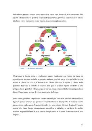  
	
   12	
  
indicadores podem e devem estar conectados como uma árvore de relacionamento. Eles
devem ser questionados quanto à necessidade e relevância, propondo atualizações ou criação
de alguns outros indicadores ou até mesmo, a descontinuação de outros.
Figura 5 - Vínculo entre indicadores
Observando a figura acima e quebramos alguns paradigmas que temos na busca do
entendimento que esse trabalho se propõe, podemos concluir que o principal objetivo, que
norteia a criação de valor é a Satisfação do Cliente (no topo da figura 5). Sendo assim
podemos dizer que a fórmula do sucesso para que os clientes fiquem satisfeitos é uma
composição de Qualidade e Prazo, que por sua vez, no caso da qualidade, uma composição de
Custo e Segurança e no caso de prazo, a execução do Projeto.
Desta forma, podemos simplificar o sistema de medição, e ao invés de como apresentado na
figura 4 quando teríamos que que medir seis indicadores de desempenho de maneira isolada,
passaremos a medir apenas 3, que combinados por uma métrica (fórmula de cálculo) gerarão
outros três. Desta forma, conseguiremos simplificar o trabalho, as variáveis de análise,
eliminar as possibilidades de erro e criar sinergia entre os diversos departamentos de uma
empresa.
 