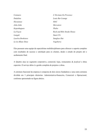  
	
   23	
  
Centauro
Dudalina
Havaianas
John John
Kopenhaguen
La Façon
Langak
Laselva Bookstore
Le Lis Blanc Deux
L’Occitane En Provence
Louis Bar Lounge
MAC
Mercatore
Phebo
Rock and Ribs Steake House
Smart Fit
Sunglass Hut
Yogoberry
Eles possuem uma equipe de especialistas multidisciplinares para oferecer o suporte completo
com resultados de sucesso e satisfação para os clientes, desde o estudo do projeto até o
acabamento final.
A Quattro atua no segmento corporativo, comercial, lojas, restaurantes & fastfood e obras
especiais. O serviço deles é a gestão completa de projetos e obras.
A estrutura funcional da empresa é composta de dois sócios fundadores e uma outra estrutura
dividida em 3 principais diretorias: Administrativa-financeira, Comercial e Operacional,
conforme apresentado na figura abaixo.
 