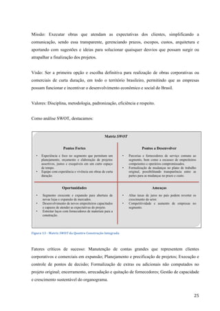  
	
   25	
  
Missão: Executar obras que atendam as expectativas dos clientes, simplificando a
comunicação, sendo essa transparente, gerenciando prazos, escopos, custos, arquitetura e
aportando com sugestões e ideias para solucionar quaisquer desvios que possam surgir ou
atrapalhar a finalização dos projetos.
Visão: Ser a primeira opção e escolha definitiva para realização de obras corporativas ou
comerciais de curta duração, em todo o território brasileiro, permitindo que as empresas
possam funcionar e incentivar o desenvolvimento econômico e social do Brasil.
Valores: Disciplina, metodologia, padronização, eficiência e respeito.
Como análise SWOT, destacamos:
	
  
Figura	
  13	
  -­‐	
  Matriz	
  SWOT	
  da	
  Quattro	
  Construção	
  Integrada	
  
Fatores críticos de sucesso: Manutenção de contas grandes que representem clientes
corporativos e comerciais em expansão; Planejamento e precificação de projetos; Execução e
controle de pontos de decisão; Formalização de extras ou adicionais não computados no
projeto original; encerramento, arrecadação e quitação de fornecedores; Gestão de capacidade
e crescimento sustentável do organograma.
 