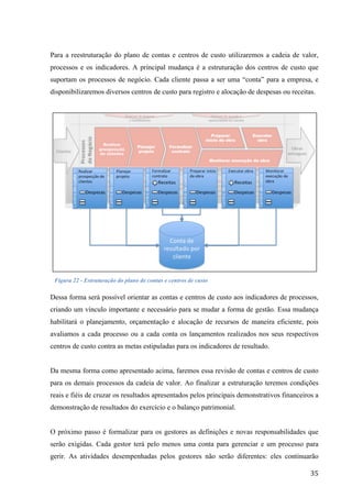  
	
   35	
  
Para a reestruturação do plano de contas e centros de custo utilizaremos a cadeia de valor,
processos e os indicadores. A principal mudança é a estruturação dos centros de custo que
suportam os processos de negócio. Cada cliente passa a ser uma “conta” para a empresa, e
disponibilizaremos diversos centros de custo para registro e alocação de despesas ou receitas.
Figura 22 - Estruturação do plano de contas e centros de custo
Dessa forma será possível orientar as contas e centros de custo aos indicadores de processos,
criando um vínculo importante e necessário para se mudar a forma de gestão. Essa mudança
habilitará o planejamento, orçamentação e alocação de recursos de maneira eficiente, pois
avaliamos a cada processo ou a cada conta os lançamentos realizados nos seus respectivos
centros de custo contra as metas estipuladas para os indicadores de resultado.
Da mesma forma como apresentado acima, faremos essa revisão de contas e centros de custo
para os demais processos da cadeia de valor. Ao finalizar a estruturação teremos condições
reais e fiéis de cruzar os resultados apresentados pelos principais demonstrativos financeiros a
demonstração de resultados do exercício e o balanço patrimonial.
O próximo passo é formalizar para os gestores as definições e novas responsabilidades que
serão exigidas. Cada gestor terá pelo menos uma conta para gerenciar e um processo para
gerir. As atividades desempenhadas pelos gestores não serão diferentes: eles continuarão
 