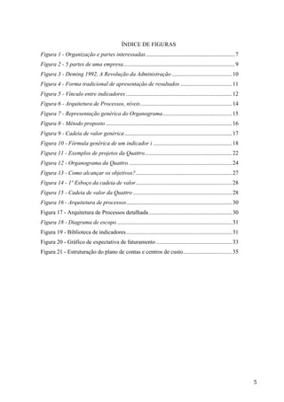  
	
   5	
  
ÍNDICE DE FIGURAS
Figura 1 - Organização e partes interessadas..............................................................7
Figura 2 - 5 partes de uma empresa..............................................................................9
Figura 3 - Deming 1992, A Revolução da Administração ..........................................10
Figura 4 - Forma tradicional de apresentação de resultados ....................................11
Figura 5 - Vínculo entre indicadores ..........................................................................12
Figura 6 - Arquitetura de Processos, níveis................................................................14
Figura 7 - Representação genérica do Organograma................................................15
Figura 8 - Método proposto ........................................................................................16
Figura 9 - Cadeia de valor genérica...........................................................................17
Figura 10 - Fórmula genérica de um indicador i .......................................................18
Figura 11 - Exemplos de projetos da Quattro.............................................................22
Figura 12 - Organograma da Quattro ........................................................................24
Figura 13 - Como alcançar os objetivos?...................................................................27
Figura 14 - 1º Esboço da cadeia de valor...................................................................28
Figura 15 - Cadeia de valor da Quattro .....................................................................28
Figura 16 - Arquitetura de processos..........................................................................30
Figura 17 - Arquitetura de Processos detalhada..........................................................30
Figura 18 - Diagrama de escopo ................................................................................31
Figura 19 - Biblioteca de indicadores..........................................................................31
Figura 20 - Gráfico de expectativa de faturamento .....................................................33
Figura 21 - Estruturação do plano de contas e centros de custo..................................35
 