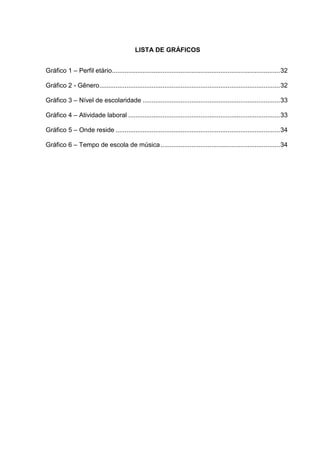LISTA DE GRÁFICOS


Gráfico 1 – Perfil etário.............................................................................................32

Gráfico 2 - Gênero....................................................................................................32

Gráfico 3 – Nível de escolaridade ............................................................................33

Gráfico 4 – Atividade laboral ....................................................................................33

Gráfico 5 – Onde reside ...........................................................................................34

Gráfico 6 – Tempo de escola de música ..................................................................34
 