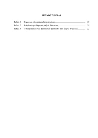 LISTA DE TABELAS
Tabela 1
Tabela 2
Tabela 3
Espessura mínima das chapas anulares..............................................................
Requisitos gerais para o projeto do costado.......................................................
Tensões admissíveis de materiais permitidos para chapas do costado..............
30
31
32
 