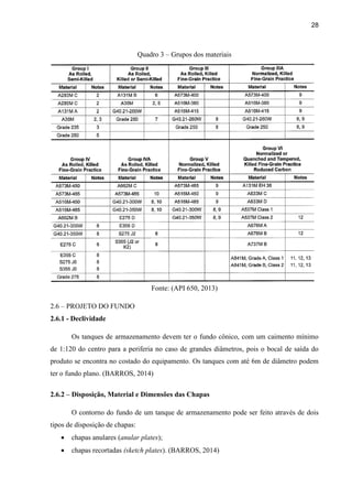 28
Quadro 3 – Grupos dos materiais
Fonte: (API 650, 2013)
2.6 – PROJETO DO FUNDO
2.6.1 - Declividade
Os tanques de armazenamento devem ter o fundo cônico, com um caimento mínimo
de 1:120 do centro para a periferia no caso de grandes diâmetros, pois o bocal de saída do
produto se encontra no costado do equipamento. Os tanques com até 6m de diâmetro podem
ter o fundo plano. (BARROS, 2014)
2.6.2 – Disposição, Material e Dimensões das Chapas
O contorno do fundo de um tanque de armazenamento pode ser feito através de dois
tipos de disposição de chapas:
 chapas anulares (anular plates);
 chapas recortadas (sketch plates). (BARROS, 2014)
 