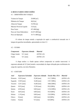 63
4- RESULTADOS E DISCUSSÕES
4.1 – DIMENSÕES DO TANQUE
Volume do Tanque 24.000 [m³]
Diâmetro do Tanque 44,0 [m]
Altura do Tanque
Máximo Nível de Líquido
Peso Vazio
Peso em Teste Hidrostático
Peso em Operação
19,596 [m]
15,8 [m]
471.000 [kg]
24.471.000 [kg]
18.711.000 [kg]
O volume do tanque atende a requisição de suprir o combustível estocado nos 4
tanques de gasolina incendiados, apresentados no item 2.3.
4.2 – FUNDO
Componente
Chapa Anular
Espessura Adotada
9,5 [mm]
Material
ASTM A-36
Fundo 9,5 [mm] ASTM A-36
A chapa anular e o fundo apenas sofrem compressão no sentido transversal. A
espessura adotada de 9,5 [mm] atende a necessidade de chapa reforçada para recebimento da
carga dos suportes, nos tetos flutuantes.
4.3 – COSTADO
Anel
Primeiro
Espessura Calculada
19,92 [mm]
Espessura Adotada
22,40 [mm]
Tensão Máx. FEA
111,7 [MPa]
Material
ASTM A-36
Segundo 15,89 [mm] 16,00 [mm] 139,7 [MPa] ASTM A-36
Terceiro 12,91 [mm] 16,00 [mm] 100,0 [MPa] ASTM A-36
Quarto
Quinto
Sexto
Sétimo
Oitavo
Canton.
9,93 [mm]
6,98 [mm]
4,05 [mm]
1,19 [mm]
0 [mm]
0 [mm]
12,50 [mm]
8,00 [mm]
8,00 [mm]
8,00 [mm]
8,00 [mm]
9,5 [mm]
95,0 [MPa]
115,0 [MPa]
55,9 [MPa]
15,0 [MPa]
0,0 [MPa]
0,0 [MPa]
ASTM A-36
ASTM A-36
ASTM A-36
ASTM A-36
ASTM A-36
ASTM A-36
 