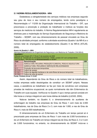 24 
5.1 NORMA REGULAMENTADORA - NR4 
Estabeleceu a obrigatoriedade dos serviços médicos nas empresas segundo 
seu grau de risco e seu número de empregados, tendo como paradigma a 
Recomendação n.º 112/59 da Organização Internacional do Trabalho - OIT, que 
preconizava a prevenção e proteção do trabalhador e instituía as funções dos 
serviços de medicina do trabalho. A Norma Regulamentadora NR-4 regulamenta as 
diretrizes para a implantação do Serviço Especializado de Segurança e Medicina do 
Trabalho – SESMT, com seu dimensionamento de pessoal vinculado ao Grau de 
Risco da atividade principal, conforme a atividade econômica (Quadro I da NR-4) e o 
número total de empregados do estabelecimento (Quadro II da NR-4) (ATLAS, 
2009). 
Anexo do Quadro I – NR4 
-Serviços Especializados em Engenharia de Segurança e em Medicina do Trabalho (104.000-6). 
QUADRO I 
(Alterado pela Portaria SIT nº 76 de 21 de novembro de 2008 
Relação da Classificação de Atividades Econômicas –CNAE ( versão 2.0)* com correspondente 
Grau de Risco – GR para fins de dimensionamento do SESMT 
Cód Denominação GR 
A AGRICULTURA, PECUÁRIA, PRODUÇÃO FLORESTAL, PESCA E AQUICULTURA 
01 AGRICULTURA, PECUÁRIA E SERVIÇOS RELACIONADOS 
01.1 Produção de lavouras temporárias 
01.11-3 Cultivo de cereais 3 
01.12-1 Cultivo de algodão herbáceo e de outra fibras da lavoura temporária 3 
01.13-0 Cultivo de cana de açúcar 3 
Fonte: Portaria 34 de 11.12.87 
Assim, dependendo do Grau de Risco e do número total de trabalhadores, 
muitas empresas estão desobrigadas de constituir um SESMT próprio. Nesses 
casos, a assistência ao trabalhador se faz por meio de convênios com empresas 
privadas de medicina ocupacional, as quais normalmente não têm Enfermeiros do 
Trabalho em suas equipes. Verifica-se no Quadro II que o tempo parcial consiste em 
três horas e o tempo integral em seis horas diárias de trabalho (LUCAS, 2004). 
Nota-se também, no Quadro II, o dimensionamento do auxiliares de 
enfermagem do trabalho nas empresas de Grau de Risco 1 com mais de 2.000 
trabalhadores, nas de Grau de Risco 2 e 3, com mais de 1.000, e nas de Grau de 
Risco 4, mais de 500 trabalhadores. 
O dimensionamento de um Enfermeiro do Trabalho em tempo parcial só é 
preconizado para empresas de Grau de Risco 1 com mais de 3.500 funcionários e 
de um Enfermeiro do Trabalho em tempo integral nas de Grau de Risco 2, 3 e 4 com 
de 3.500 funcionários; no entanto, no dimensionamento do SESMT inclui-se o 
 