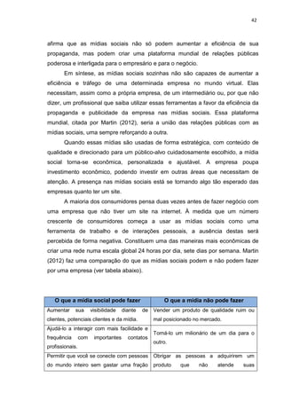 42
afirma que as mídias sociais não só podem aumentar a eficiência de sua
propaganda, mas podem criar uma plataforma mundial de relações públicas
poderosa e interligada para o empresário e para o negócio.
Em síntese, as mídias sociais sozinhas não são capazes de aumentar a
eficiência e tráfego de uma determinada empresa no mundo virtual. Elas
necessitam, assim como a própria empresa, de um intermediário ou, por que não
dizer, um profissional que saiba utilizar essas ferramentas a favor da eficiência da
propaganda e publicidade da empresa nas mídias sociais. Essa plataforma
mundial, citada por Martin (2012), seria a união das relações públicas com as
mídias sociais, uma sempre reforçando a outra.
Quando essas mídias são usadas de forma estratégica, com conteúdo de
qualidade e direcionado para um público-alvo cuidadosamente escolhido, a mídia
social torna-se econômica, personalizada e ajustável. A empresa poupa
investimento econômico, podendo investir em outras áreas que necessitam de
atenção. A presença nas mídias sociais está se tornando algo tão esperado das
empresas quanto ter um site.
A maioria dos consumidores pensa duas vezes antes de fazer negócio com
uma empresa que não tiver um site na internet. À medida que um número
crescente de consumidores começa a usar as mídias sociais como uma
ferramenta de trabalho e de interações pessoais, a ausência destas será
percebida de forma negativa. Constituem uma das maneiras mais econômicas de
criar uma rede numa escala global 24 horas por dia, sete dias por semana. Martin
(2012) faz uma comparação do que as mídias sociais podem e não podem fazer
por uma empresa (ver tabela abaixo).
O que a mídia social pode fazer O que a mídia não pode fazer
Aumentar sua visibilidade diante de
clientes, potenciais clientes e da mídia.
Vender um produto de qualidade ruim ou
mal posicionado no mercado.
Ajudá-lo a interagir com mais facilidade e
frequência com importantes contatos
profissionais.
Torná-lo um milionário de um dia para o
outro.
Permitir que você se conecte com pessoas
do mundo inteiro sem gastar uma fração
Obrigar as pessoas a adquirirem um
produto que não atende suas
 