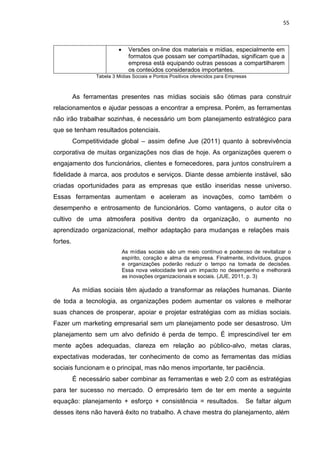 55
Versões on-line dos materiais e mídias, especialmente em
formatos que possam ser compartilhadas, significam que a
empresa está equipando outras pessoas a compartilharem
os conteúdos considerados importantes.
Tabela 3 Mídias Sociais e Pontos Positivos oferecidos para Empresas
As ferramentas presentes nas mídias sociais são ótimas para construir
relacionamentos e ajudar pessoas a encontrar a empresa. Porém, as ferramentas
não irão trabalhar sozinhas, é necessário um bom planejamento estratégico para
que se tenham resultados potenciais.
Competitividade global – assim define Jue (2011) quanto à sobrevivência
corporativa de muitas organizações nos dias de hoje. As organizações querem o
engajamento dos funcionários, clientes e fornecedores, para juntos construírem a
fidelidade à marca, aos produtos e serviços. Diante desse ambiente instável, são
criadas oportunidades para as empresas que estão inseridas nesse universo.
Essas ferramentas aumentam e aceleram as inovações, como também o
desempenho e entrosamento de funcionários. Como vantagens, o autor cita o
cultivo de uma atmosfera positiva dentro da organização, o aumento no
aprendizado organizacional, melhor adaptação para mudanças e relações mais
fortes.
As mídias sociais são um meio contínuo e poderoso de revitalizar o
espírito, coração e alma da empresa. Finalmente, indivíduos, grupos
e organizações poderão reduzir o tempo na tomada de decisões.
Essa nova velocidade terá um impacto no desempenho e melhorará
as inovações organizacionais e sociais. (JUE, 2011, p. 3)
As mídias sociais têm ajudado a transformar as relações humanas. Diante
de toda a tecnologia, as organizações podem aumentar os valores e melhorar
suas chances de prosperar, apoiar e projetar estratégias com as mídias sociais.
Fazer um marketing empresarial sem um planejamento pode ser desastroso. Um
planejamento sem um alvo definido é perda de tempo. É imprescindível ter em
mente ações adequadas, clareza em relação ao público-alvo, metas claras,
expectativas moderadas, ter conhecimento de como as ferramentas das mídias
sociais funcionam e o principal, mas não menos importante, ter paciência.
É necessário saber combinar as ferramentas e web 2.0 com as estratégias
para ter sucesso no mercado. O empresário tem de ter em mente a seguinte
equação: planejamento + esforço + consistência = resultados. Se faltar algum
desses itens não haverá êxito no trabalho. A chave mestra do planejamento, além
 