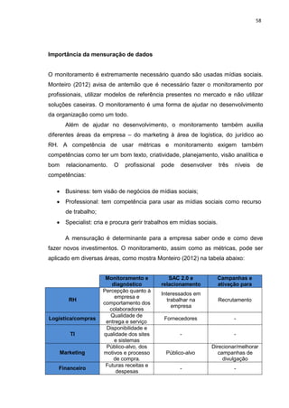 58
Importância da mensuração de dados
O monitoramento é extremamente necessário quando são usadas mídias sociais.
Monteiro (2012) avisa de antemão que é necessário fazer o monitoramento por
profissionais, utilizar modelos de referência presentes no mercado e não utilizar
soluções caseiras. O monitoramento é uma forma de ajudar no desenvolvimento
da organização como um todo.
Além de ajudar no desenvolvimento, o monitoramento também auxilia
diferentes áreas da empresa – do marketing à área de logística, do jurídico ao
RH. A competência de usar métricas e monitoramento exigem também
competências como ter um bom texto, criatividade, planejamento, visão analítica e
bom relacionamento. O profissional pode desenvolver três níveis de
competências:
Business: tem visão de negócios de mídias sociais;
Professional: tem competência para usar as mídias sociais como recurso
de trabalho;
Specialist: cria e procura gerir trabalhos em mídias sociais.
A mensuração é determinante para a empresa saber onde e como deve
fazer novos investimentos. O monitoramento, assim como as métricas, pode ser
aplicado em diversas áreas, como mostra Monteiro (2012) na tabela abaixo:
Monitoramento e
diagnóstico
SAC 2.0 e
relacionamento
Campanhas e
ativação para
RH
Percepção quanto à
empresa e
comportamento dos
colaboradores
Interessados em
trabalhar na
empresa
Recrutamento
Logística/compras
Qualidade de
entrega e serviço
Fornecedores -
TI
Disponibilidade e
qualidade dos sites
e sistemas
- -
Marketing
Público-alvo, dos
motivos e processo
de compra.
Público-alvo
Direcionar/melhorar
campanhas de
divulgação
Financeiro
Futuras receitas e
despesas
- -
 