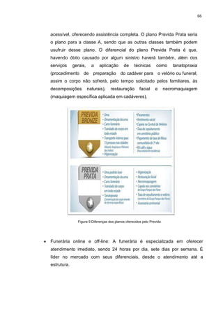 66
acessível, oferecendo assistência completa. O plano Previda Prata seria
o plano para a classe A, sendo que as outras classes também podem
usufruir desse plano. O diferencial do plano Previda Prata é que,
havendo óbito causado por algum sinistro haverá também, além dos
serviços gerais, a aplicação de técnicas como tanatopraxia
(procedimento de preparação do cadáver para o velório ou funeral,
assim o corpo não sofrerá, pelo tempo solicitado pelos familiares, às
decomposições naturais), restauração facial e necromaquiagem
(maquiagem específica aplicada em cadáveres).
Figura 9 Diferenças dos planos oferecidos pelo Previda
Funerária online e off-line: A funerária é especializada em oferecer
atendimento imediato, sendo 24 horas por dia, sete dias por semana. É
líder no mercado com seus diferenciais, desde o atendimento até a
estrutura.
 