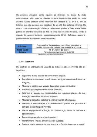 72
Os públicos atingidos serão aqueles já definidos na tabela 5, dada
anteriormente, visto que os clientes e seus dependentes serão os mais
visados. Essas pessoas estão inseridas nas classes B, C, D e E, em se
tratando que são pessoas que recebem de um até dois salários mínimos. De
acordo com a mensuração oferecida pelas redes sociais a faixa etária desse
público de clientes concentra-se dos 18 anos aos 54 anos de idade, sendo a
maioria do gênero feminino (aproximadamente 60%). Definimos assim o
público-alvo de acordo com o resumo abaixo:
Públicos
Empregados, fornecedores, acionistas, parceiros e
clientes. Ênfase nos clientes das classes B, C, D e E.
Faixa etária 18 á 54 anos de idade
Gênero Feminino (aproximadamente 60%)
Tabela 6 Público- alvo resumidamente
3.2.5 Objetivos
Os objetivos do planejamento visando às mídias sociais do Previda são os
seguintes:
Expandir a marca através de novos meios digitais;
Transformar a marca em referência em serviços funerais no Estado de
Alagoas;
Alcançar o público-alvo através das mídias e seus conteúdos;
Maior divulgação gratuita dos novos produtos;
Entender e atender as necessidades dos públicos através de sua
interação nas mídias sociais da empresa;
Alcançar prospects e trabalhar o retorno visando à fidelização;
Melhorar a comunicação e o entendimento quanto aos produtos e
serviços oferecidos pelo Previda;
Melhor engajamento e fruição da comunicação entre os setores e
colaboradores;
Transmitir prevenção aos públicos-alvo;
Transformar o Previda em um case de sucesso;
Quebrar o tabu existente de que “comprar o Previda é comprar a morte”;
 