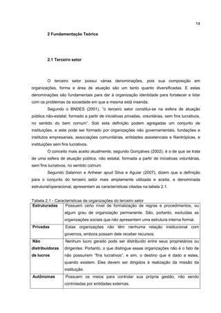 14
2 Fundamentação Teórica
2.1 Terceiro setor
O terceiro setor possui várias denominações, pois sua composição em
organizações, forma e área de atuação são um tanto quanto diversificadas. E estas
denominações são fundamentais para dar à organização identidade para fortalecer e lidar
com os problemas da sociedade em que a mesma está inserida.
Segundo o BNDES (2001), “o terceiro setor constitui-se na esfera de atuação
pública não-estatal, formado a partir de iniciativas privadas, voluntárias, sem fins lucrativos,
no sentido do bem comum”. Sob esta definição podem agregadas um conjunto de
instituições, e este pode ser formado por organizações não governamentais, fundações e
institutos empresariais, associações comunitárias, entidades assistenciais e filantrópicas, e
instituições sem fins lucrativos.
O conceito mais aceito atualmente, segundo Gonçalves (2002), é o de que se trata
de uma esfera de atuação pública, não estatal, formada a partir de iniciativas voluntárias,
sem fins lucrativos, no sentido comum.
Segundo Salamon e Anheier apud Silva e Aguiar (2007), dizem que a definição
para o conjunto do terceiro setor mais amplamente utilizada e aceita, e denominada
estrutural/operacional, apresentam as características citadas na tabela 2.1.
Tabela 2.1 - Características de organizações do terceiro setor
Estruturadas Possuem certo nível de formalização de regras e procedimentos, ou
algum grau de organização permanente. São, portanto, excluídas as
organizações sociais que não apresentem uma estrutura interna formal.
Privadas Estas organizações não têm nenhuma relação institucional com
governos, embora possam dele receber recursos.
Não
distribuidoras
de lucros
Nenhum lucro gerado pode ser distribuído entre seus proprietários ou
dirigentes. Portanto, o que distingue essas organizações não é o fato de
não possuírem “fins lucrativos”, e sim, o destino que é dado a estes,
quando existem. Eles devem ser dirigidos à realização da missão da
instituição.
Autônomas Possuem os meios para controlar sua própria gestão, não sendo
controladas por entidades externas.
 