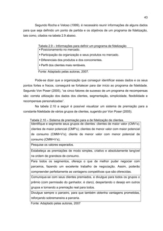 43
Segundo Rocha e Veloso (1999), é necessário reunir informações de alguns dados
para que seja definido um ponto de partida e os objetivos de um programa de fidelização,
tais como, citados na tabela 2.9 abaixo.
Tabela 2.9 – Informações para definir um programa de fidelização
Posicionamento no mercado.
Participação da organização e seus produtos no mercado.
Diferenciais dos produtos e dos concorrentes.
Perfil dos clientes mais rentáveis.
Fonte: Adaptado pelas autoras, 2007.
Pode-se dizer que a organização que conseguir identificar esses dados e os seus
pontos fortes e fracos, conseguirá se fortalecer para dar início ao programa de fidelidade.
Segundo Von Poser (2005), “os cinco fatores de sucesso de um programa de recompensas
são: correta utilização dos dados dos clientes, segmentação, simplicidade, flexibilidade e
recompensas personalizadas”.
Na tabela 2.10 a seguir é possível visualizar um sistema de premiação para a
constante fidelidade de vários grupos de clientes, sugerido por Von Poser (2005).
Tabela 2.10 – Sistema de premiação para a de fidelização de clientes.
Identifique e segmente seus grupos de clientes: clientes de maior valor (CMV’s);
clientes de maior potencial (CMP’s); clientes de menor valor com maior potencial
de consumo (CMM+V’s); cliente de menor valor com menor potencial de
consumo (CMM+V’s);
Pesquise os valores esperados.
Estabeleça as premiações de modo simples, criativo e absolutamente tangível
na ordem de grandeza de consumo.
Para todos os segmentos, ofereça o que de melhor puder negociar com
parceiros, fazendo um excelente trabalho de negociação. Assim, poderão
compreender perfeitamente as vantagens competitivas que são oferecidas.
Comunique-se com seus clientes premiados, e divulgue para todos os grupos o
prêmio (com permissão do ganhador, é claro), despertando o desejo em outros
grupos e tornando a premiação real para todos.
Divulgue sempre o parceiro, para que também obtenha vantagens prometidas,
reforçando sobremaneira a parceria.
Fonte: Adaptado pelas autoras, 2007
 