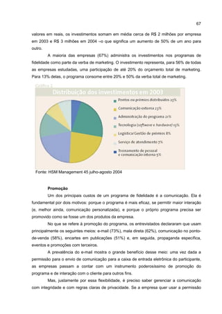 67
valores em reais, os investimentos somam em média cerca de R$ 2 milhões por empresa
em 2003 e R$ 3 milhões em 2004 –o que significa um aumento de 50% de um ano para
outro.
A maioria das empresas (67%) administra os investimentos nos programas de
fidelidade como parte da verba de marketing. O investimento representa, para 56% de todas
as empresas estudadas, uma participação de até 20% do orçamento total de marketing.
Para 13% delas, o programa consome entre 20% e 50% da verba total de marketing.
Fonte: HSM Management 45 julho-agosto 2004
Promoção
Um dos principais custos de um programa de fidelidade é a comunicação. Ela é
fundamental por dois motivos: porque o programa é mais eficaz, se permitir maior interação
(e, melhor ainda, comunicação personalizada), e porque o próprio programa precisa ser
promovido como se fosse um dos produtos da empresa.
No que se refere à promoção do programa, os entrevistados declararam que usam
principalmente os seguintes meios: e-mail (73%), mala direta (62%), comunicação no ponto-
de-venda (58%), encartes em publicações (51%) e, em seguida, propaganda específica,
eventos e promoções com terceiros.
A prevalência do e-mail mostra o grande benefício desse meio: uma vez dada a
permissão para o envio de comunicação para a caixa de entrada eletrônica do participante,
as empresas passam a contar com um instrumento poderosíssimo de promoção do
programa e de interação com o cliente para outros fins.
Mas, justamente por essa flexibilidade, é preciso saber gerenciar a comunicação
com integridade e com regras claras de privacidade. Se a empresa quer usar a permissão
 