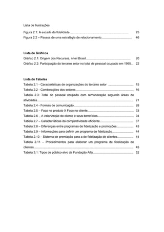 7
Lista de Ilustrações
Figura 2.1: A escada da fidelidade...................................................................... 25
Figura 2.2 – Passos de uma estratégia de relacionamento.................................... 46
Lista de Gráficos
Gráfico 2.1: Origem dos Recursos, nível Brasil..................................................... 20
Gráfico 2.2: Participação do terceiro setor no total de pessoal ocupado em 1995... 22
Lista de Tabelas
Tabela 2.1 - Características de organizações do terceiro setor .............................. 15
Tabela 2.2 - Combinações dos setores .................................................................... 16
Tabela 2.3: Total do pessoal ocupado com remuneração segundo áreas de
atividades.................................................................................................................. 21
Tabela 2.4 - Formas de comunicação....................................................................... 28
Tabela 2.5 – Foco no produto X Foco no cliente....................................................... 33
Tabela 2.6 – A valorização do cliente e seus benefícios........................................... 34
Tabela 2.7 – Características da competitividade eficiente........................................ 37
Tabela 2.8 – Diferenças entre programas de fidelização e promoções.................... 43
Tabela 2.9 – Informações para definir um programa de fidelização......................... 44
Tabela 2.10 – Sistema de premiação para a de fidelização de clientes................... 44
Tabela 2.11 – Procedimentos para elaborar um programa de fidelização de
clientes...................................................................................................................... 45
Tabela 3.1: Tipos de público-alvo da Fundação Alfa................................................ 52
 