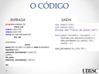 O CÓDIGO
ENTRADA SAÍDA
 