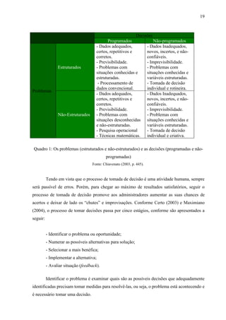 19



                                                            Decisões
                                             Programados             Não-programados
                                      - Dados adequados,         - Dados Inadequados,
                                      certos, repetitivos e      novos, incertos, e não-
                                      corretos.                  confiáveis.
                                      - Previsibilidade.         - Imprevisibilidade.
                Estruturados          - Problemas com            - Problemas com
                                      situações conhecidas e     situações conhecidas e
                                      estruturadas.              variáveis estruturadas.
                                       - Processamento de        - Tomada de decisão
                                      dados convencional.        individual e rotineira.
Problemas
                                      - Dados adequados,         - Dados Inadequados,
                                      certos, repetitivos e      novos, incertos, e não-
                                      corretos.                  confiáveis.
                                      - Previsibilidade.         - Imprevisibilidade.
                Não-Estruturados      - Problemas com            - Problemas com
                                      situações desconhecidas situações conhecidas e
                                      e não-estruturadas.        variáveis estruturadas.
                                      - Pesquisa operacional     - Tomada de decisão
                                      - Técnicas matemáticas. individual e criativa.

Quadro 1: Os problemas (estruturados e não-estruturados) e as decisões (programadas e não-
                                           programadas)
                                   Fonte: Chiavenato (2003, p. 445).


          Tendo em vista que o processo de tomada de decisão é uma atividade humana, sempre
será passível de erros. Porém, para chegar ao máximo de resultados satisfatórios, seguir o
processo de tomada de decisão promove aos administradores aumentar as suas chances de
acertos e deixar de lado os “chutes” e improvisações. Conforme Certo (2003) e Maximiano
(2004), o processo de tomar decisões passa por cinco estágios, conforme são apresentados a
seguir:


          - Identificar o problema ou oportunidade;
          - Numerar as possíveis alternativas para solução;
          - Selecionar a mais benéfica;
          - Implementar a alternativa;
          - Avaliar situação (feedback).

          Identificar o problema é examinar quais são as possíveis decisões que adequadamente
identificadas precisam tomar medidas para resolvê-las, ou seja, o problema está acontecendo e
é necessário tomar uma decisão.
 
