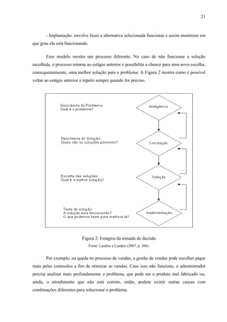 21



       - Implantação: envolve fazer a alternativa selecionada funcionar e assim monitorar em
que grau ela está funcionando.

       Esse modelo mostra um processo diferente. No caso de não funcionar a solução
escolhida, o processo retorna ao estágio anterior e possibilita a chance para uma nova escolha,
consequentemente, uma melhor solução para o problema. A Figura 2 mostra como é possível
voltar ao estágio anterior e repetir sempre quando for preciso.




                           Figura 2: Estágios da tomada de decisão
                                 Fonte: Laudon e Laudon (2007, p. 306).


       Por exemplo, na queda no processo de vendas, a gestão de vendas pode escolher pagar
mais pelas comissões a fim de otimizar as vendas. Caso isso não funcione, o administrador
precisa analisar mais profundamente o problema, que pode ser o produto mal fabricado ou,
ainda, o atendimento que não está correto, então, podem existir outras causas com
combinações diferentes para solucionar o problema.
 