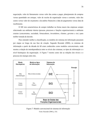 36



negociação, valor de faturamento versus valor das contas a pagar, planejamento de compras
versus quantidade em estoque, valor de receita da organização versus a corrente, valor dos
custos versus valor do orçamento e da análise financeira e data de pagamentos versus data de
recebimento.
       O SIE tem características de sempre trabalhar na forma macro das empresas sempre
relacionado seu ambiente interno (pessoas, processos e funções organizacionais) e ambiente
externo (concorrentes, sociedade, fornecedores, investidores, clientes, governo e etc.) para
melhor tomada de decisão.
       Para entender melhor a classificação, os modelos de sistemas de informação passaram
por etapas ao longo da sua fase de criação. Segundo Rezende (2008), os sistemas de
informação a partir da década de 60 eram conhecidos como modelos convencionais, onde
mostra a relação de interdependência entre os níveis dos sistemas, os tipos de informação e o
nível hierárquico da organização. A Figura 7 mostra como são as relações dos níveis e o
processo de sinergia entre eles.




                  Figura 7: Modelo convencional de sistemas de informação
                                   Fonte: Rezende (2008, p. 26).
 