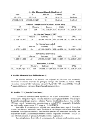 Servidor Thunder (Linux Debian Etch 4.0)
Rede IP Máscara Gateway DNS
10.1.1.0 10.1.1.3 /8 10.1.1.1 localhost
192.168.254.0 192.168.254.254 /24 10.1.1.1 localhost
Servidor Titan (Microsoft Windows Server 2003)
IP Máscara Gateway DNS1 DNS2
192.168.254.100 /24 192.168.254.254 localhost 192.168.254.254
Servidor de Câmeras (CFTV)
IP Máscara Gateway DNS1 DNS2
192.168.254.100 /24 192.168.254.254 192.168.254.100 192.168.254.254
Servidor de Impressão 1
IP Máscara Gateway DNS1 DNS2
192.168.254.253 /24 192.168.254.254 192.168.254.100 192.168.254.254
Servidor de Impressão 2
IP Máscara Gateway DNS1 DNS2
192.168.254.252 /24 192.168.254.254 192.168.254.100 192.168.254.254
Estações de Trabalho
IP Máscara Gateway DNS1 DNS2
192.168.254.* (1 - 253) /24 192.168.254.254 192.168.254.100 192.168.254.254
3 Servidor Thunder (Linux Debian Etch 4.0).
O Servidor thunder, é na verdade, um conjunto de servidores que atualmente
funcionam no mesmo hardware. Os principais serviços são: servidor de nomes (DNS),
servidor de e-mail, servidor web proxy, servidor web, servidor FTP, servidor SSH e Firewall.
A seguir detalharemos o processo de configuração destes serviços.
3.1 Servidor DNS (Domain Name Server).
Existem dois servidores DNS implantados, um externo e um interno. O servidor de
nomes interno é responsável pelas consultas de nomes (caching) que são feitas pelas estações
de trabalho para endereços externos e internos. Para isso foi utilizado o daemon bind (servidor
DNS para Linux). Naturalmente o servidor escuta na porta UDP 53 e as estações de trabalho
são configuradas para apontar o DNS para o ip 192.168.254.254.
O servidor de nomes externo é utilizado para resolução de nomes a partir de um host
externo com destino à nossa rede, com a finalidade de resolver para os domínios hospedados
no servidor. Isso significa que tanto a consulta direta e reversa dos nomes são “resolvidos” por
esse servidor externo. Atualmente existem três domínios hospedados no servidor Thunder, são
eles: informaticasa.com.br (principal), tecredes.com.br e oappr.com.br.
Para a implantação do servidor de nomes externo foi utilizada uma ferramenta gratuita
 
