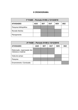 8 CRONOGRAMA
1ª FASE – Período 01/08 à 13/12/2010
ATIVIDADES AGO SET OUT NOV DEZ
Pesquisa bibliográfica
Revisão literária
Planejamento
2ª FASE – Período 01/08 à 13/12/2010
ATIVIDADES AGO SET OUT NOV DEZ
Elaboração, organização dos
métodos e material.
Visita de campo
Pesquisa
Encerramento / Conclusão
 