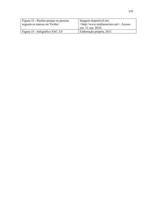 119 
 

Figura 32 - Razões porque as pessoas   Imagem disponível em:
seguem as marcas no Twitter            <http://www.midiassociais.net>. Acesso
                                       em: 11 out. 2010.
Figura 33 - Infográfico SAC 2.0        Elaboração própria, 2011.
 
 