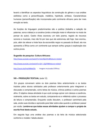14
levará a identificar os aspectos linguísticos da construção do gênero e sua análise
estilística como a personificação, metáfora, hipérbole, antítese. Características
humanas (personificação) são incorporadas pelo continente africano para dar mais
emoção ao texto.
As funções de linguagem predominantes são a poética (trabalha a seleção de
palavras, sons e idéias) e a conativa (onde a intenção maior é influenciar no modo de
pensar do autor). Castro Alves escreveu um belo poema, regado de recursos
sonoros e musicais, mas não foi por isso que ela sobreviveu até hoje. Isso ocorreu,
pois, além de relevar a triste face da escravidão negra no passado do Brasil, ela nos
apresenta a África como um continente que sempre sofreu graças à exploração dos
outros povos.
Sugestão de pesquisa: Cultura Africana:
http://www.youtube.com/watch?v=4uIL4QcZ1hU&feature=related
http://www.youtube.com/watch?v=ZjcY_cZg2Y0&feature=related
http://youtu.be/VryE40BwCOc - Imagens musicadas D’África:
VIII – PRODUÇÃO TEXTUAL (aula 12)
Em grupos conversem sobre os dois poemas lidos anteriormente e os textos
trazidos pelos alunos solicitados pelo professor anteriormente para integrarem a
discussão e compreensão, como letras de música, crônica poética e outros poemas
afins. O objetivo dessa atividade é que você consiga opinar com clareza e coerência,
oralmente, sobre os textos em estudo, comparando-os e refletindo sobre o processo
de leitura e compreensão. Enquanto vocês discutem, o professor caminhará pela
sala, anote suas dúvidas e aproveite para falar sobre elas quando o professor passar
por vocês. Lembre-se que todas essas atividades ajudam a compor o projeto de
escrita final deste estudo.
Em seguida faça uma análise dos poemas e da letra de música selecionada
conforme o modelo / tabela abaixo:
 