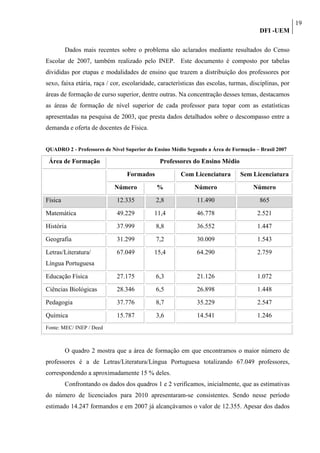 19
                                                                                      DFI -UEM

         Dados mais recentes sobre o problema são aclarados mediante resultados do Censo
Escolar de 2007, também realizado pelo INEP. Este documento é composto por tabelas
divididas por etapas e modalidades de ensino que trazem a distribuição dos professores por
sexo, faixa etária, raça / cor, escolaridade, características das escolas, turmas, disciplinas, por
áreas de formação de curso superior, dentre outras. Na concentração desses temas, destacamos
as áreas de formação de nível superior de cada professor para topar com as estatísticas
apresentadas na pesquisa de 2003, que presta dados detalhados sobre o descompasso entre a
demanda e oferta de docentes de Física.


QUADRO 2 - Professores de Nível Superior do Ensino Médio Segundo a Área de Formação – Brasil 2007

 Área de Formação                             Professores do Ensino Médio

                                Formados              Com Licenciatura         Sem Licenciatura

                           Número            %              Número                  Número

Física                      12.335          2,8              11.490                   865

Matemática                  49.229          11,4             46.778                  2.521

História                    37.999          8,8              36.552                  1.447

Geografia                   31.299          7,2              30.009                  1.543

Letras/Literatura/          67.049          15,4             64.290                  2.759
Língua Portuguesa

Educação Física             27.175          6,3              21.126                  1.072

Ciências Biológicas         28.346          6,5              26.898                  1.448

Pedagogia                   37.776          8,7              35.229                  2.547

Química                     15.787          3,6              14.541                  1.246
Fonte: MEC/ INEP / Deed



         O quadro 2 mostra que a área de formação em que encontramos o maior número de
professores é a de Letras/Literatura/Língua Portuguesa totalizando 67.049 professores,
correspondendo a aproximadamente 15 % deles.
         Confrontando os dados dos quadros 1 e 2 verificamos, inicialmente, que as estimativas
do número de licenciados para 2010 apresentaram-se consistentes. Sendo nesse período
estimado 14.247 formandos e em 2007 já alcançávamos o valor de 12.355. Apesar dos dados
 