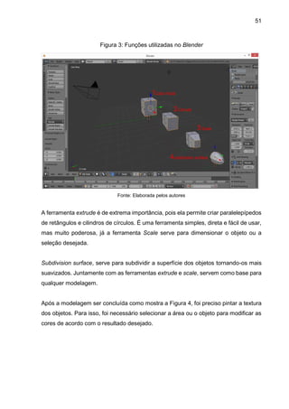 51
Figura 3: Funções utilizadas no Blender
Fonte: Elaborada pelos autores
A ferramenta extrude é de extrema importância, pois ela permite criar paralelepípedos
de retângulos e cilindros de círculos. É uma ferramenta simples, direta e fácil de usar,
mas muito poderosa, já a ferramenta Scale serve para dimensionar o objeto ou a
seleção desejada.
Subdivision surface, serve para subdividir a superfície dos objetos tornando-os mais
suavizados. Juntamente com as ferramentas extrude e scale, servem como base para
qualquer modelagem.
Após a modelagem ser concluída como mostra a Figura 4, foi preciso pintar a textura
dos objetos. Para isso, foi necessário selecionar a área ou o objeto para modificar as
cores de acordo com o resultado desejado.
 