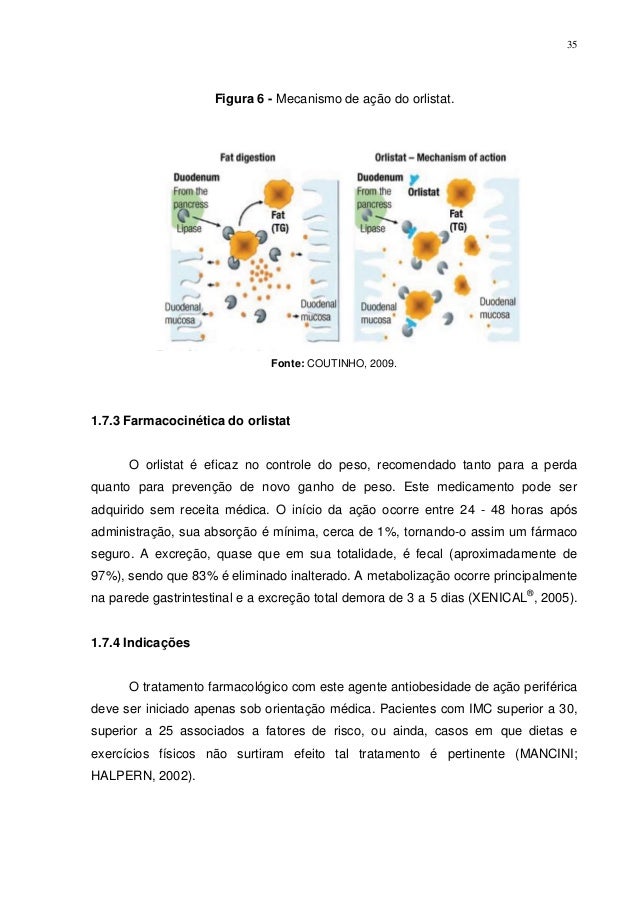 orlistat mal faz com sibutramina
