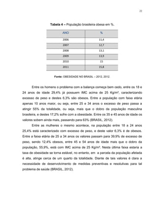 22




                   Tabela 4 – População brasileira obesa em %.

                           ANO                        %

                            2006                     11,4
                            2007                     12,7
                            2008                     13,1
                            2009                     13,9
                            2010                      15
                            2011                     15,8


                      Fonte: OBESIDADE NO BRASIL – 2012, 2012.



      Entre os homens o problema com a balança começa bem cedo, entre os 18 e
24 anos de idade 29,4% já possuem IMC acima de 25 Kg/m², caracterizando
excesso de peso e destes 6,3% são obesos. Entre a população com faixa etária
apenas 10 anos maior, ou seja, entre 25 e 34 anos o excesso de peso passa a
atingir 55% da totalidade, ou seja, mais que o dobro da população masculina
brasileira, e destes 17,2% sofre com a obesidade. Entre os 35 e 45 anos de idade os
valores sobem ainda mais, passando para 63% (BRASIL, 2012).
      Entre as mulheres o mesmo acontece, na população entre 18 a 24 anos
25,4% está caracterizado com excesso de peso, e deste valor 6,3% é de obesos.
Entre a faixa etária de 25 a 34 anos os valores passam para 39,9% de excesso de
peso, sendo 12,4% obesos, entre 45 e 54 anos de idade mais que o dobro da
população, 55,9%, está com IMC acima de 25 Kg/m². Nesta última faixa estaria a
taxa de obesidade se torna estável, no entanto, em a parcela da população afetada
é alta, atinge cerca de um quarto da totalidade. Diante de tais valores é clara a
necessidade de desenvolvimento de medidas preventivas e resolutivas para tal
problema de saúde (BRASIL, 2012).
 