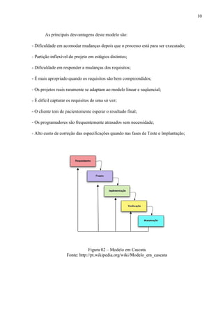 10
As principais desvantagens deste modelo são:
- Dificuldade em acomodar mudanças depois que o processo está para ser executado;
- Partição inflexível do projeto em estágios distintos;
- Dificuldade em responder a mudanças dos requisitos;
- É mais apropriado quando os requisitos são bem compreendidos;
- Os projetos reais raramente se adaptam ao modelo linear e seqüencial;
- É difícil capturar os requisitos de uma só vez;
- O cliente tem de pacientemente esperar o resultado final;
- Os programadores são frequentemente atrasados sem necessidade;
- Alto custo de correção das especificações quando nas fases de Teste e Implantação;
Figura 02 – Modelo em Cascata
Fonte: http://pt.wikipedia.org/wiki/Modelo_em_cascata
 