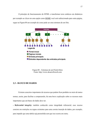 17
O princípio de funcionamento do HTML e transformar texto estáticos em dinâmicos
por exemplo ao clicar em uma opção como HOME você será redirecionado para outra página,
segue na Figura 08 um exemplo de como pode ser uma estrutura de um Site.
Figura 08 – Estrutura de um Portal (Site).
Fonte: http://www.desarrolloweb.com
2.3 - BANCO DE DADOS
Existem conceitos importantes de recursos que podem ficar perdidos no meio de tantos
nomes, assim, para facilitar a compreensão, há uma breve explicação sobre os recursos mais
importantes que um banco de dados deve ter.
- Referential integrity: também conhecido como integridade referencial, esse recurso
consiste em restrições ou regras existentes para uma correta inserção de dados, por exemplo,
para impedir que uma tabela seja preenchida sem que isso ocorra em outra;
 