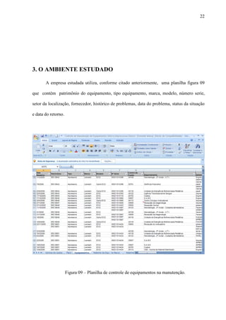 22
3. O AMBIENTE ESTUDADO
A empresa estudada utiliza, conforme citado anteriormente, uma planilha figura 09
que contém patrimônio do equipamento, tipo equipamento, marca, modelo, número serie,
setor da localização, fornecedor, histórico de problemas, data do problema, status da situação
e data do retorno.
Figura 09 – Planilha de controle de equipamentos na manutenção.
 