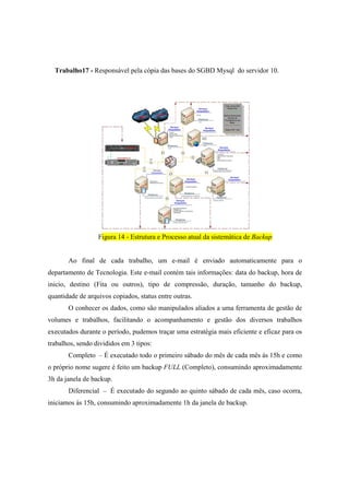 Trabalho17 - Responsável pela cópia das bases do SGBD Mysql do servidor 10.
Figura 14 - Estrutura e Processo atual da sistemática de Backup
Ao final de cada trabalho, um e-mail é enviado automaticamente para o
departamento de Tecnologia. Este e-mail contém tais informações: data do backup, hora de
inicio, destino (Fita ou outros), tipo de compressão, duração, tamanho do backup,
quantidade de arquivos copiados, status entre outras.
O conhecer os dados, como são manipulados aliados a uma ferramenta de gestão de
volumes e trabalhos, facilitando o acompanhamento e gestão dos diversos trabalhos
executados durante o período, pudemos traçar uma estratégia mais eficiente e eficaz para os
trabalhos, sendo divididos em 3 tipos:
Completo – É executado todo o primeiro sábado do mês de cada mês ás 15h e como
o próprio nome sugere é feito um backup FULL (Completo), consumindo aproximadamente
3h da janela de backup.
Diferencial – É executado do segundo ao quinto sábado de cada mês, caso ocorra,
iniciamos ás 15h, consumindo aproximadamente 1h da janela de backup.
 