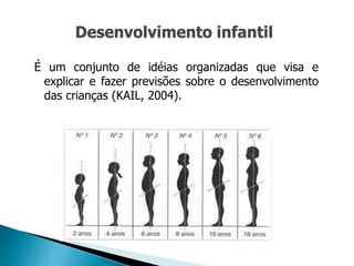 Desenvolvimento infantil
É um conjunto de idéias organizadas que visa e
explicar e fazer previsões sobre o desenvolvimento
das crianças (KAIL, 2004).
 