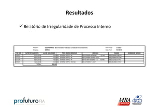 Resultados
Relatório de Irregularidade de Processo Interno
 