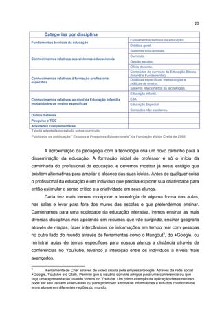 20
Categorias por disciplina
Fundamentos teóricos da educação
Fundamentos teóricos da educação.
Didática geral.
Conhecimentos relativos aos sistemas educacionais
Sistemas educacionais.
Currículo.
Gestão escolar.
Ofício docente.
Conhecimentos relativos à formação profissional
específica
Conteúdos do currículo da Educação Básica
(Infantil e Fundamental).
Didáticas específicas, metodologias e
práticas de ensino.
Saberes relacionados às tecnologias.
Conhecimentos relativos ao nível da Educação Infantil e
modalidades de ensino específicas
Educação Infantil.
EJA.
Educação Especial
Contextos não escolares.
Outros Saberes
Pesquisa e TCC
Atividades complementares
Tabela adaptada do estudo sobre currículo
Publicado na publicação “Estudos e Pesquisas Educacionais” da Fundação Victor Civita de 2008.
A aproximação da pedagogia com a tecnologia cria um novo caminho para a
disseminação da educação. A formação inicial do professor é só o início da
caminhada do profissional da educação, e devemos mostrar já neste estágio que
existem alternativas para ampliar o alcance das suas ideias. Antes de qualquer coisa
o profissional da educação é um indivíduo que precisa explorar sua criatividade para
então estimular o senso crítico e a criatividade em seus alunos.
Cada vez mais iremos incorporar a tecnologia de alguma forma nas aulas,
nas salas e levar para fora dos muros das escolas o que pretendemos ensinar.
Caminhamos para uma sociedade da educação interativa, iremos ensinar as mais
diversas disciplinas nos apoiando em recursos que vão surgindo, ensinar geografia
através de mapas, fazer intercâmbios de informações em tempo real com pessoas
no outro lado do mundo através de ferramentas como o Hangout5
, do +Google, ou
ministrar aulas de temas específicos para nossos alunos a distância através de
conferencias no YouTube, levando a interação entre os indivíduos a níveis mais
avançados.
5
Ferramenta de Chat através de vídeo criada pela empresa Google. Através da rede social
+Google, Youtube e o Gtalk. Permite que o usuário convide amigos para uma conferencia ou que
faça uma apresentação usando vídeos do Youtube. Um ótimo exemplo da aplicação desse recurso
pode ser seu uso em vídeo-aulas ou para promover a troca de informações e estudos colaborativos
entre alunos em diferentes regiões do mundo.
 