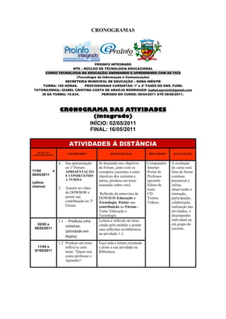 CRONOGRAMAS




                                PROINFO INTEGRADO
                     NTE – NÚCLEO DE TECNOLOGIA EDUCACIONAL
      CURSO TECNOLOGIA NA EDUCAÇÃO: ENSINANDO E APRENDENDO COM AS TICS
                      (Tecnologia da Informação e Comunicação)
                SECRETERIA MUNICIPAL DE EDUCAÇÃO – DONA INÊS/PB
     TURMA: 100 HORAS.     PROFISSIONAIS CURSISTAS: 1ª e 2ª FASES DO ENS. FUND.
TUTORA/EMAIL: IZABEL CRISTINA COSTA DE ARAÚJO RODRIGUES/ izabel.eproinfo@gmail.com
    ID DA TURMA: 19.834.            PERÍODO DO CURSO: 08/04/2011 ATÉ 08/08/2011.




               CRONOGRAMA DAS ATIVIDADES
                        (integrado)
                      INÍCIO: 02/05/2011
                      FINAL: 16/05/2011

                      ATIVIDADES Á DISTÂNCIA
   DURAÇÃO
CRONOMETRADA         ATIVIDADES                 ESTRATÉGIAS              RECURSOS      AVALIAÇÃO


               1.   Sua apresentação     Se baseando nos objetivos       Computador   A avaliação
                    no 1º Fórum:         do Fórum, junto com os          Internet     do curso será
11/04      a        APRESENTAÇÃO         exemplos coerentes a estes      Portal do    feita de forma
06/05/2011          E CONHECENDO         objetivos dos cursistas e       Professor    contínua
                    A TURMA              tutora, produza um texto        eproinfo     presencial e
(ultima
chance)                                  resumido sobre você.            Editor de    online,
               2.   Assistir ao vídeo                                    texto        observando a
                    de DOWBOR e           Reflexão da entrevista de      CD           interação,
                    postar sua           DOWBOR-Educação e               Textos;      participação,
                    contribuição no 2º   Tecnologia. Postar sua          Vídeos;      colaboração,
                    Fórum.               contribuição no Fórum -                      realização das
                                         Tema: Educação e                             atividades, o
                                         Tecnologia                                   desempenho
               1.1 – Produza uma         Leitura e reflexão do texto                  individual ou
  02/05 a                                citado pelo módulo e postar                  em grupo do
 06/05/2011
                    sintetize.
                                         suas reflexões na biblioteca                 cursista.
                    (atividade em
                                         na atividade 1.1;
                    dupla);
               1.2 Produza um texto      Faça toda a leitura orientada
  11/04 a          reflexivo com         e poste a sua atividade na
 07/05/2011        tema: “Quem sou       Biblioteca.
                   como professor e
                   Aprendiz?
 
