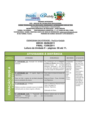 PROINFO INTEGRADO
                                     NTE – NÚCLEO DE TECNOLOGIA EDUCACIONAL
                      CURSO TECNOLOGIA NA EDUCAÇÃO: ENSINANDO E APRENDENDO COM AS TICS
                                      (Tecnologia da Informação e Comunicação)
                                SECRETERIA MUNICIPAL DE EDUCAÇÃO – DONA INÊS/PB
                     TURMA: 100 HORAS.     PROFISSIONAIS CURSISTAS: 1ª e 2ª FASES DO ENS. FUND.
                TUTORA/EMAIL: IZABEL CRISTINA COSTA DE ARAÚJO RODRIGUES/ izabel.eproinfo@gmail.com
                    ID DA TURMA: 19.834.            PERÍODO DO CURSO: 08/04/2011 ATÉ 08/08/2011.




                                       CRONOGRAMA DAS ATIVIDADES – Final do 2ª Unidade
                                                 INÍCIO: 06/06/2011
                                                 FINAL: 13/06/2011
                                     Leitura da Unidade II – páginas: 06 até 11.

                                          ATIVIDADES Á DISTÂNCIA
   DURAÇÃO
CRONOMETRADA                           ATIVIDADES                                  ESTRATÉGIAS                   RECURSOS     AVALIAÇÃO


                      1ª ATIVIDADE 2.7: Execução da atividade            Sua contribuição será um Registro      Computador;   A avaliação
                      planejada                                          no Diário de Bordo, descrevendo o      Internet;     do curso será
                                                                         desenvolvimento      da    atividade   Portal do     feita de forma
                                                                         planejada, pontuando o que deve        Professor;    contínua
   DURAÇÃO: 06/06 A




                                                                         ser observado, analisado e avaliado.   E-proinfo;    presencial e
                                                                         (a mesma equipe do planejamento)       Editor de     online,
                                                                                                                texto;        observando a
                      2ª ATIVIDADE 2.8: - O registro digital da          Fazer relato do desenvolvimento da     Editor de     interação,
      13/06/2011




                      experiência.                                       atividade.                             slide;        participação,
                                                                                                                CD;           colaboração,
                                                                                                                Textos;       realização das
                      Fazer um link o registro da atividade planejada    Postar no Fórum – Tema: Atividade
                                                                                                                Vídeos.       atividades, o
                      junto às produções dos alunos.                     com Hipertexto                                       desempenho
                                                                                                                              individual ou
                      3ª ATIVIDADE 2.9: - O Pôster.                      Postar na Biblioteca Material/Aluno                  em grupo do
                                                                         Tema: Atividade 2.8                                  cursista.
                      Elaborar um pôster constando resumo do trabalho    Subtema: Hipertexto
                      realizado junto aos alunos (registro, reflexão).
                                                                         Elaboração do Pôster.

                      4ª ATIVIDADE 2.10 - - Vagueando pela               Realizar cadastro para ser membro
                      Wikipédia.      Navegar pelo     site              da comunidade.
                      HTTP://pt.Wikipedia.org
 