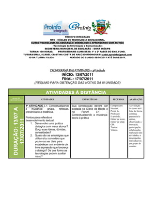 PROINFO INTEGRADO
                                     NTE – NÚCLEO DE TECNOLOGIA EDUCACIONAL
                      CURSO TECNOLOGIA NA EDUCAÇÃO: ENSINANDO E APRENDENDO COM AS TICS
                                      (Tecnologia da Informação e Comunicação)
                                SECRETERIA MUNICIPAL DE EDUCAÇÃO – DONA INÊS/PB
                     TURMA: 100 HORAS.     PROFISSIONAIS CURSISTAS: 1ª e 2ª FASES DO ENS. FUND.
                TUTORA/EMAIL: IZABEL CRISTINA COSTA DE ARAÚJO RODRIGUES/ izabel.eproinfo@gmail.com
                    ID DA TURMA: 19.834.            PERÍODO DO CURSO: 08/04/2011 ATÉ 08/08/2011.




                                         CRONOGRAMA DAS ATIVIDADES – 3ª Unidade
                                               INÍCIO: 13/07/2011
                                                FINAL: 17/07/2011
                             (RESUMO PARA OBTENÇÃO DAS NOTAS DA III UNIDADE)


                                      ATIVIDADES Á DISTÂNCIA
   DURAÇÃO
CRONOMETRADA                      ATIVIDADES                        ESTRATÉGIAS              RECURSOS         AVALIAÇÃO


                      1ª ATIVIDADE 3.1: Contextualizando    Sua contribuição deverá ser    Computador;        A avaliação
   DURAÇÃO: 13/07 A




                      a   mudança:       grupo, reflexão,   postada no Diário de Bordo e   Internet;          do curso será
                      presencial e a distância.             no       Fórum     3.1     –   Portal do          feita de forma
                                                                                           Professor;         contínua
                                                            Contextualizando a mudança:
                      Pontos para reflexão e                                               E-proinfo;         presencial e
                                                            teoria à prática
      17/07/2011




                                                                                           Editor de texto;   online,
                      desenvolvimento textual:
                                                                                           Editor de slide;   observando a
                         1. Desenvolvo uma prática                                         CD;                interação,
                             dialógica com meus alunos?                                    Textos;            participação,
                             Ouço suas ideias, dúvidas,                                    Vídeos.            colaboração,
                             curiosidades?                                                                    realização das
                         2. Quais são as estratégias que                                                      atividades, o
                             utilizo e/ou considero que                                                       desempenho
                             podemos ser úteis para                                                           individual ou
                             estabelecer um ambiente de                                                       em grupo do
                                                                                                              cursista.
                             livre expressão que favoreça
                             o diálogo? De que forma as
                             tecnologias podem auxiliar
                             nisso?
 