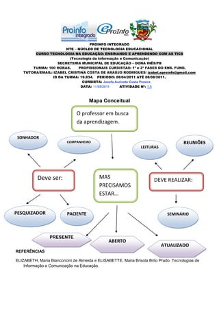 PROINFO INTEGRADO
                        NTE – NÚCLEO DE TECNOLOGIA EDUCACIONAL
        CURSO TECNOLOGIA NA EDUCAÇÃO: ENSINANDO E APRENDENDO COM AS TICS
                         (Tecnologia da Informação e Comunicação)
                   SECRETERIA MUNICIPAL DE EDUCAÇÃO – DONA INÊS/PB
       TURMA: 100 HORAS.      PROFISSIONAIS CURSISTAS: 1ª e 2ª FASES DO ENS. FUND.
   TUTORA/EMAIL: IZABEL CRISTINA COSTA DE ARAÚJO RODRIGUES/ izabel.eproinfo@gmail.com
                 ID DA TURMA: 19.834. PERÍODO: 08/04/2011 ATÉ 08/08/2011.
                                CURSISTA: Josefa Aurinete Costa Pereira
                               DATA: 16/05/2011    ATIVIDADE Nº: 1.5



                                     Mapa Conceitual

                               O professor em busca
                               da aprendizagem.

SONHADOR
                          COMPANHEIRO                                                 REUNIÕES
                                                                LEITURAS




           Deve ser:                       MAS
                                                                       DEVE REALIZAR:
                                           PRECISAMOS
                                           ESTAR...


PESQUIZADOR               PACIENTE                                            SEMINÁRIO




                 PRESENTE
                                                ABERTO
                                                                           ATUALIZADO
REFERÊNCIAS

ELIZABETH, Maria Bianconcini de Almeida e ELISABETTE, Maria Brisola Brito Prado. Tecnologias de
    Informação e Comunicação na Educação.
 