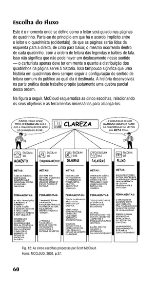 TCC Tiago Henrique Ribeiro — Analogico e Interativo