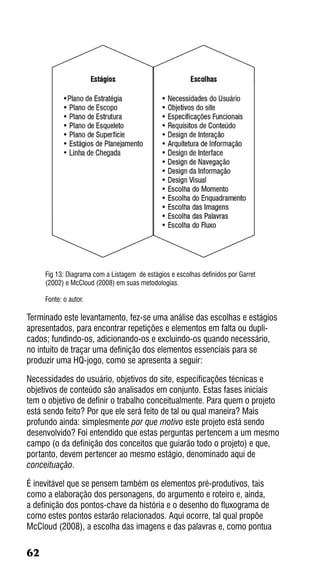TCC Tiago Henrique Ribeiro — Analogico e Interativo